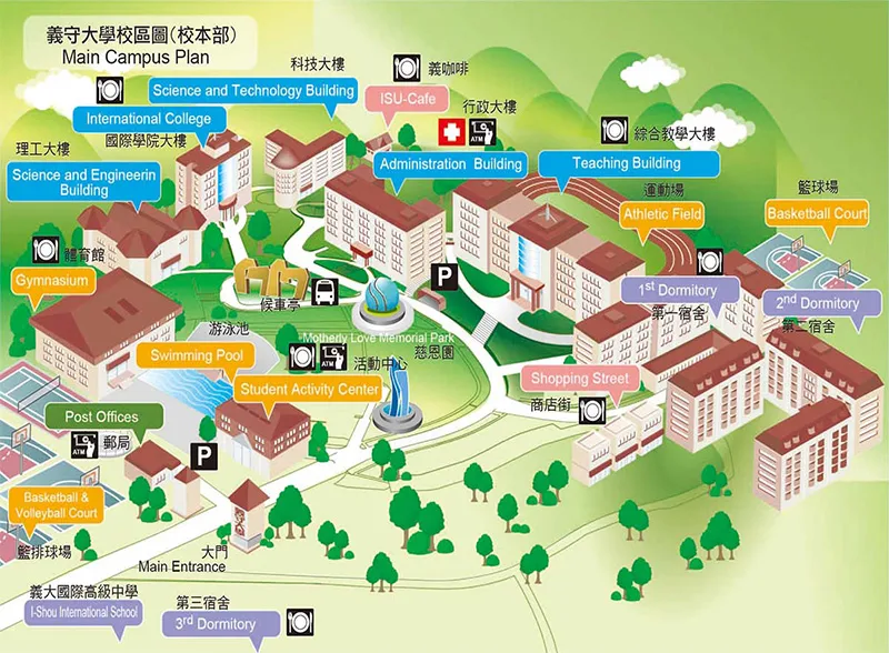 義守大學校本部校園平面圖，標示各建築與設施，如行政大樓、教學大樓、科學與工程學院、學生宿舍、學生活動中心、體育館、游泳池、田徑場、購物街等。